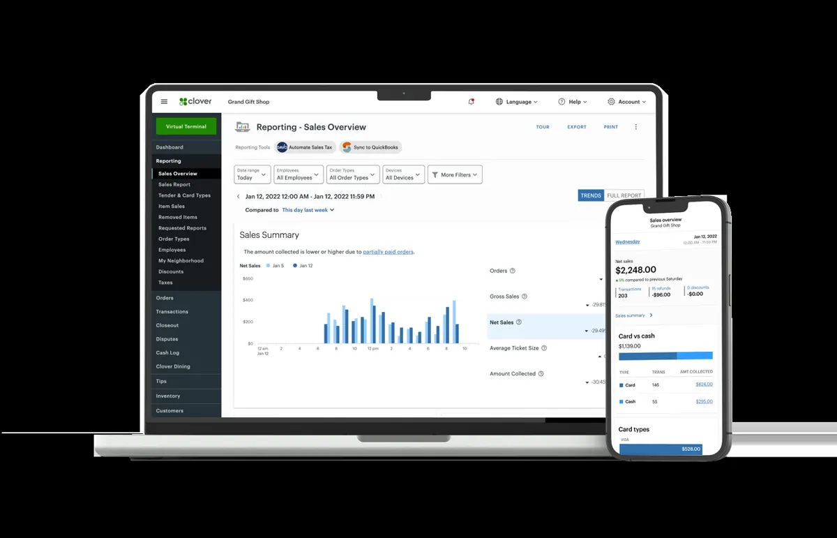 Online sales reporting shown on a laptop and smartphone